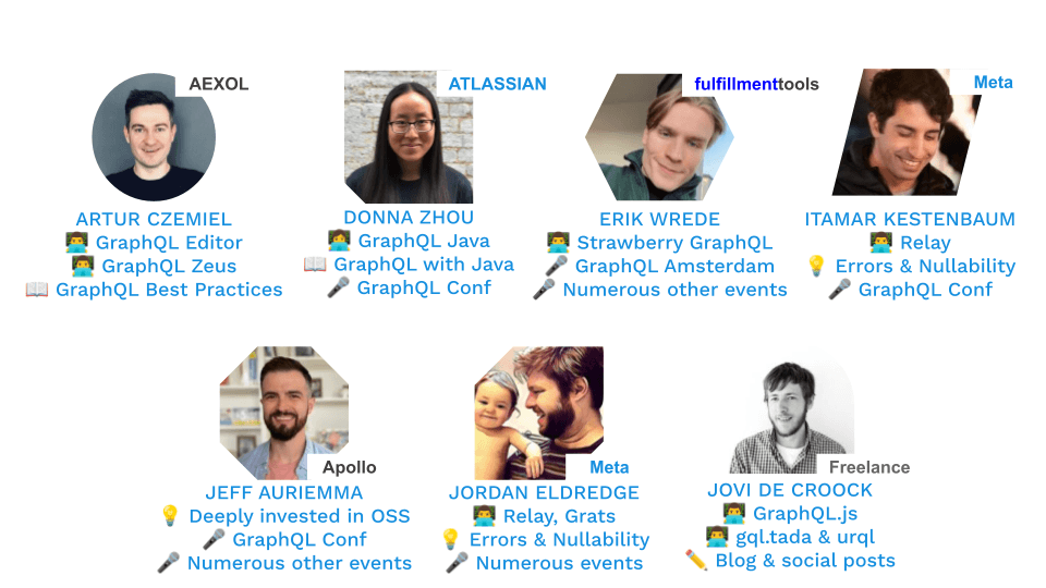 Artur Czemiel, Donna Zhou, Erik Wrede, Itamar Kestenbaum, Jeff Auriemma, Jordan Eldredge, Jovi De Croock